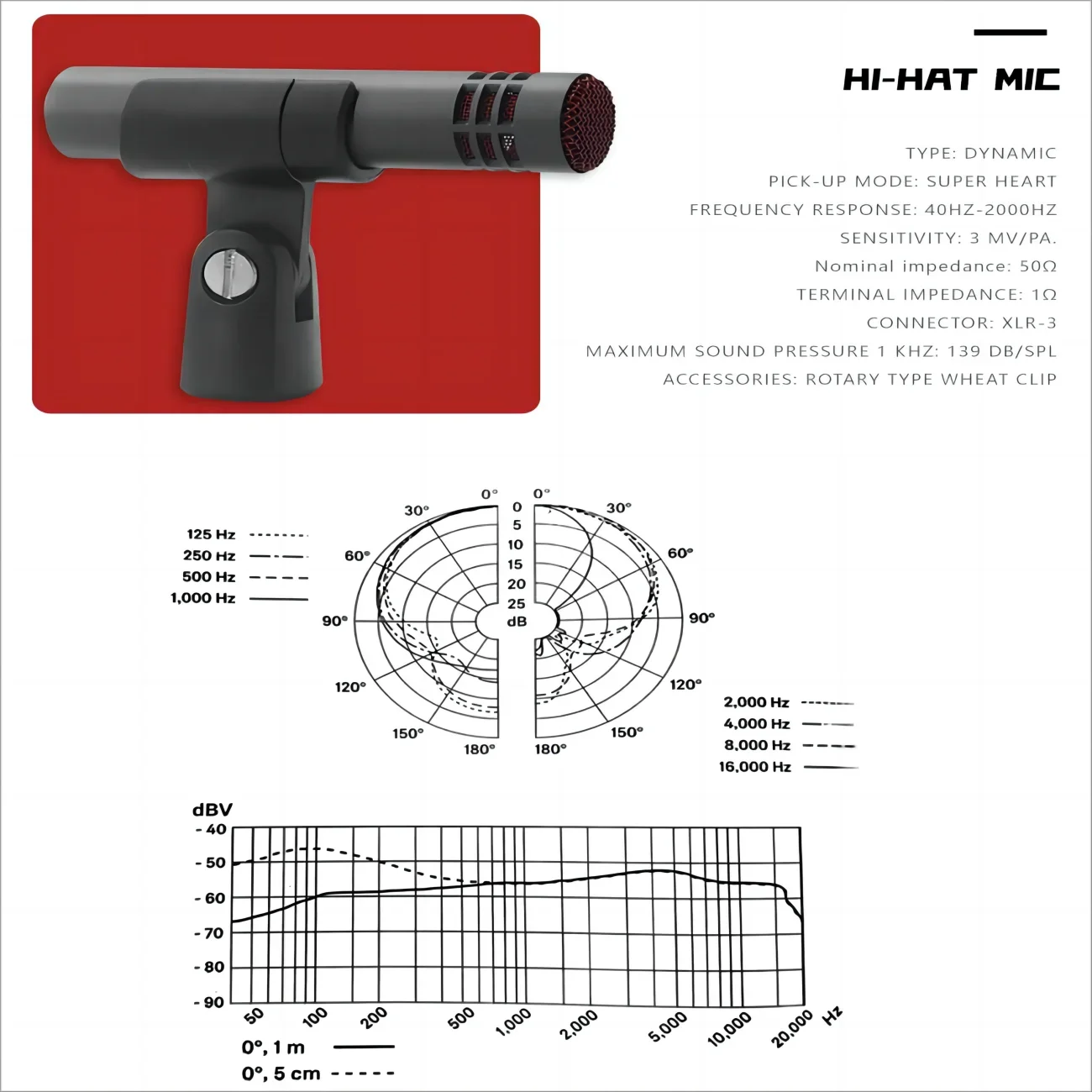 Demao Dynamic Drum Kit Group K - Musical Instrument Groups 评论和价格
